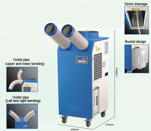 Enfriador Portátil Industrial de 11900 BTU - Product Image 3
