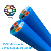 Paquete de Microductos de HDPE de 7 Vías de Alta Presión, Económico, 28/24 mm, Instalación de Fibra Multicanal, Ahorro de Espacio Subterráneo