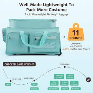 Échantillon gratuit, directement de l'usine, sac de voyage multifonctionnel avec porte-vêtements, sac à roulettes, sac de voyage avec porte-vêtements - Product Image 2