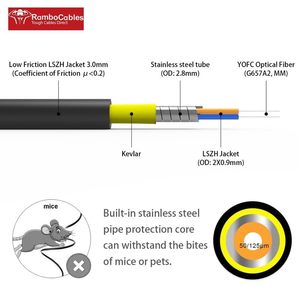Câble de brassage à <span class=keywords><strong>fibre</strong></span> <span class=keywords><strong>optique</strong></span> blindé extérieur OEM ODM 164ft50m OM4 MM LC vers LC, pour enterrage direct, industriel, TPU, Multimode 40GB100GB avec P - Product Image 2