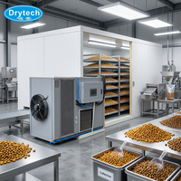 Professionele leverancier van hondenvoer-dehydrators, dierenvoer-warmtepompdrogers en huisdierenvoer-dehydrators te koop