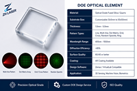 Élément optique diffractif (DOE) à lumière structurée personnalisée, matrice de points multi-lignes, grille, motif laser à taches aléatoires, multi-longueurs d'onde