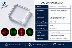 Maßgeschneidertes Strukturiertes Licht DOE Diffraktives Optisches Element Multi-Linien-Punktmatrix-Gitter Zufälliges Speckel-Lasermuster Multi-Wellenlängen - Product Image 3