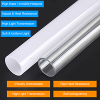 Boîtier de lumière linéaire LED en PC, tube rond à diffusion, anti-éblouissement