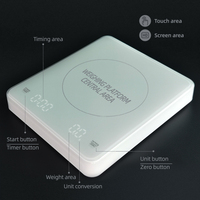 Timbangan Kopi Elektronik Mini Dapur Canny Home 3kg 0.1g Putih Platform PC dengan Timer, Dapat Diisi Ulang via USB, Pengukur Berat