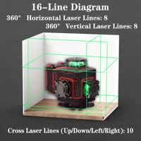 Niveau laser professionnel 4D à faisceau vert 16 lignes, autonivelant 360°, numérique, pour extérieur, avec trépied pour la construction