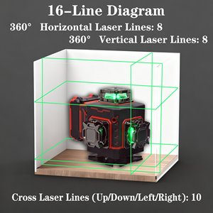Wholesale High Precision Industrial Grade Green 16 Lines 4D Digital Laser <strong>Level</strong> Self Leveling 360&deg; Cross Line Laser for Diy - Product Image 6