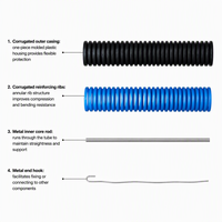 Tube de conduit électrique en PVC flexible corrugué fermé de 1-1/4 pouce, ignifuge, pour la protection des câbles