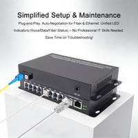PINWEI Multiplexeur analogique téléphonique FXS/FXO 1 à 8 ports + 1 à 2 ports Gigabit Ethernet fibre optique POTS et données sur fibre 1000 Mbps