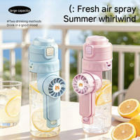 Ventilateur Brumisateur Portable RY Écologique en PP Grande Capacité avec Bouteille d'Eau et Couvercle 2-en-1, Compatible Lave-Vaisselle, Idéal Sports et Activités Extérieures