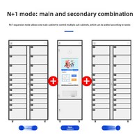 Armoire intelligente d'échange de fichiers pour unités de services gouvernementaux, gestion des archives et des preuves, avec reconnaissance de code, empreinte digitale et reconnaissance faciale