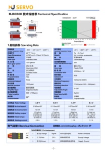 <span class=keywords><strong>Mini</strong></span> Servo MJ06 MJ06H 8.4V 2.6KG Motor sin Núcleo Carcasa de Aluminio CNC Servo Digital de Alta Velocidad para Aviones RC - Product Image 2