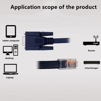Câble de données RJ45 vers RS232 Connecteur RJ45 femelle DB9 Pin le port série est utilisé pour les câbles de débogage du commutateur Connecteur Cat 7 Rj45