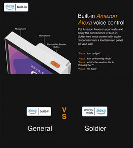 Passerelle domotique Zigbee avec écran tactile de 5 pouces, contrôle vocal <span class=keywords><strong>Alexa</strong></span> intégré et interrupteur 2 voies, norme américaine - Product Image 5