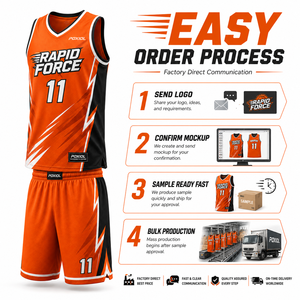 Uniformes de Baloncesto Personalizados Australia Entrega Rápida Muestra Disponible Entrega Rápida Kits de Equipo Sublimados Proveedor OEM Directo de Fábrica - Product Image 6