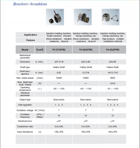 Codificador de Eje Hueco YH-53, Resolver Sin Escobillas - Product Image 4