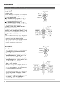 Aanpasbare elektrische continue tandwielpomp met volautomatische bediening, 0,3 MPa druk, voor AC 220V/110V smering, OEM-ondersteuning - Product Image 6