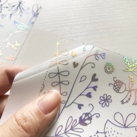 Fonlyu Protector de Pantalla Transparente, Micas para Teléfono, Adhesivos Impermeables con Relieve Láser 3D para Máquina de Corte