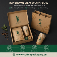 Kit d'emballage personnalisé en kraft pour café, faible MOQ, sacs à grains de café recyclables, boîte d'expédition, ensemble d'autocollants pour tasses, pour torréfacteur de boutique
