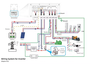 Deye SE-G5.1 Pro-B LiFePO4 51,2 В 100А Солнечная энергия 6000 жизненного цикла Аккумулятор для домашней системы - Product Image 6
