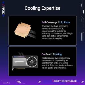 Tarjeta Gráfica ROG Astral LC GeForce RTX 5090 OC 32GB GDDR7 con Refrigeración Líquida PCIe 5.0 para Juegos - Product Image 6