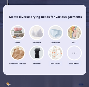 <span class=keywords><strong>Sèche</strong></span>-<span class=keywords><strong>linge</strong></span> portable multifonction en alliage d'aluminium ventilé avec commande manuelle pour usage hôtelier - Product Image 5