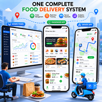 Desarrollo Personalizado de Software para Plataformas de Entrega de Comida, con Soporte para Operación Independiente y Despliegue de Marca Blanca