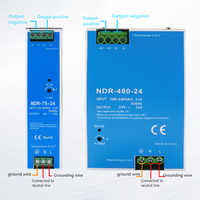 Alimentation électrique à découpage NDR-480-24 480 watts 24 VDC 20 A 480 W à montage sur rail DIN avec certification CE