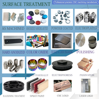Services de fabrication et d'usinage CNC, fabricant de pièces d'usinage CNC en Chine, services de traitement de l'acier inoxydable par usinage CNC