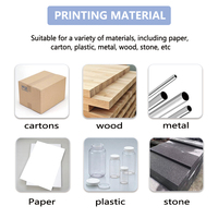 ZL Nueva Impresora de Inyección de Tinta Solvente Manual XP600, la Más Vendida, para Personalización de Logotipos en Camisetas, Portátil, con Pantalla Táctil, 1 Año de Garantía