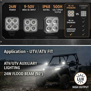 Faro da Lavoro LED da 3 Pollici con Design Unico, 9-50V, Modello 50 °   Faro a fascio largo per carrelli elevatori, trattori UTV e macchine agricole IP68 - Product Image 4