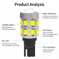 Nouveau TH Howie T15-21SMD-2835 Canbus LED 6W 12-24V pour feux de position, phares, feux arrière, remplacement de feux de plaque d'immatriculation et d'éclairage de tableau de bord de voiture