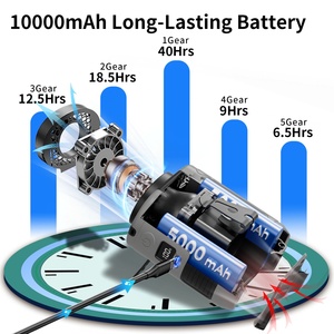 Socool Emergency Bank Rechargeable Fan Outdoor Camping Fan Portable Silent Waist Fan Multifunctional Flashlight <b>10000mAh</b> Battery - Product Image 4