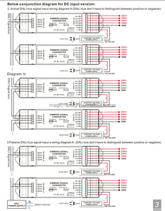 BC-344-PWM5V/10V <span class=keywords><strong>Dali</strong></span> để 5V 10V <span class=keywords><strong>PWM</strong></span> mờ chuyển đổi tín hiệu 4 kênh đầu ra cho LED Strip ánh sáng - Product Image 6
