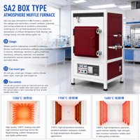 Four de traitement thermique sous vide 1700 ℃   Contrôle PID programmable, conception de laboratoire, recherche universitaire avec hydrogène, argon, azote