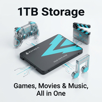 Disque SSD interne SATA 3 de 2,5 pouces 1 To pour jeux et médias légers sur Steam, à chargement rapide et économique