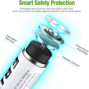 Juego de 16 Pilas Recargables EBL AA AAA, Combo de 2300 mAh AA, 800 mAh AAA, 3000 mAh de Capacidad, Voltaje Nominal de 1.2 V, Ni-MH SC para Uso Médico - Product Image 4