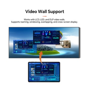 Micagent Low-Latency 4K60Hz H.265/H.265 AV Over <b>IP</b> Encoder Decoder WIth KVM - Product Image 3
