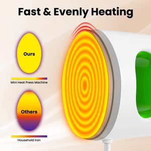 Nouvelle presse à chaud manuelle super mini avec écran LED, température réglable jusqu'à 410°F pour petits travaux manuels, étiquettes de chaussures, manchons, petites applications thermiques - Product Image 4