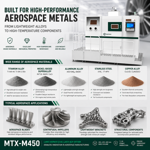 Impresora 3D de Metal de Gran Formato, Máquina de Impresión 3D SLM con Láseres de Fibra Duales de 500W para Producción Aeroespacial - Product Image 4