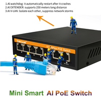 Switch POE TiNCAM Mini 24 Port 10/100Mbps dengan Dukungan VLAN Kapasitas 1.2Gbps Berbahan Logam untuk Jaringan Kamera CCTV