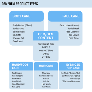 Set <span class=keywords><strong>de</strong></span> Regalo <span class=keywords><strong>de</strong></span> Perfume para <span class=keywords><strong>Hombre</strong></span> al por Mayor, 30ml x 3, Colonia Floral Amaderada <span class=keywords><strong>de</strong></span> Larga Duración - Product Image 5