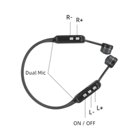 Casque d'écoute assistée par conduction osseuse pour personnes âgées, conception ouverte