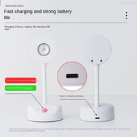 Lampu Sorot Sensor Gerak LED Mini Nirkabel Dapat Diatur, Lampu Dinding ABS Modern, Dapat Diredupkan, CRI Tinggi 90, untuk Pengecatan Dalam Ruangan