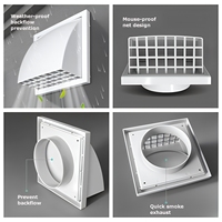 Grilles de ventilation murales en plastique ABS flexible pour extracteur d'air