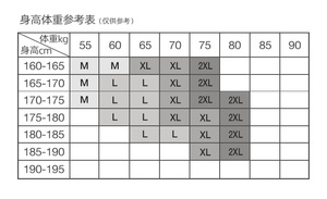 Cross-border Wholesale Supply <b>Mens</b> Underwear <b>Trunks</b> Bottoms Sexy T-shaped Half Hip Underwear Man Quickdry <b>Trunks</b> <b>Men</b> - Product Image 4