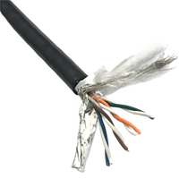 Cable de Red Ethernet Ignífugo con Clasificación Plenum, Cat5e, Cat6, Cat6a, CMP, FEP, UTP, FTP, STP