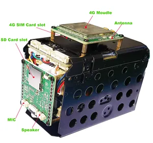 Camhi 4G Sim 360x Zoom camhipro 4G LTE không dây 5MP imx335 ip camera hình người máy ghi âm DV Hỗ trợ thẻ SD kết nối loa mic - Product Image 2