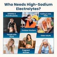 Sachets de poudre d'électrolytes sans sucre à haute teneur en sodium, sachets de poudre d'électrolytes pour l'hydratation avec sodium, potassium et magnésium