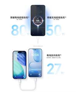 Nuevo Teléfono Inteligente Honor 500 Pro 5G 2025, Pantalla AMOLED de 6.55 Pulgadas y 120 Hz, Procesador Qualcomm 8 Gen 2, Cámara de 200 MP / 8000 mAh 80 W - Product Image 4